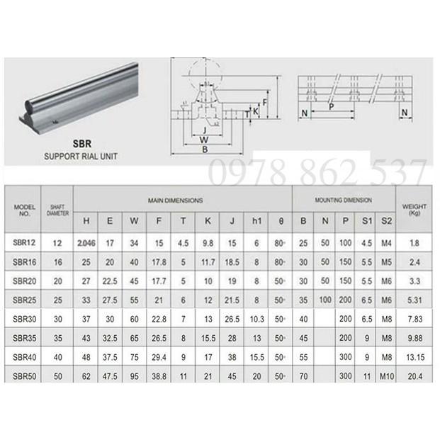 Trục trượt tròn có đế SBRC25-