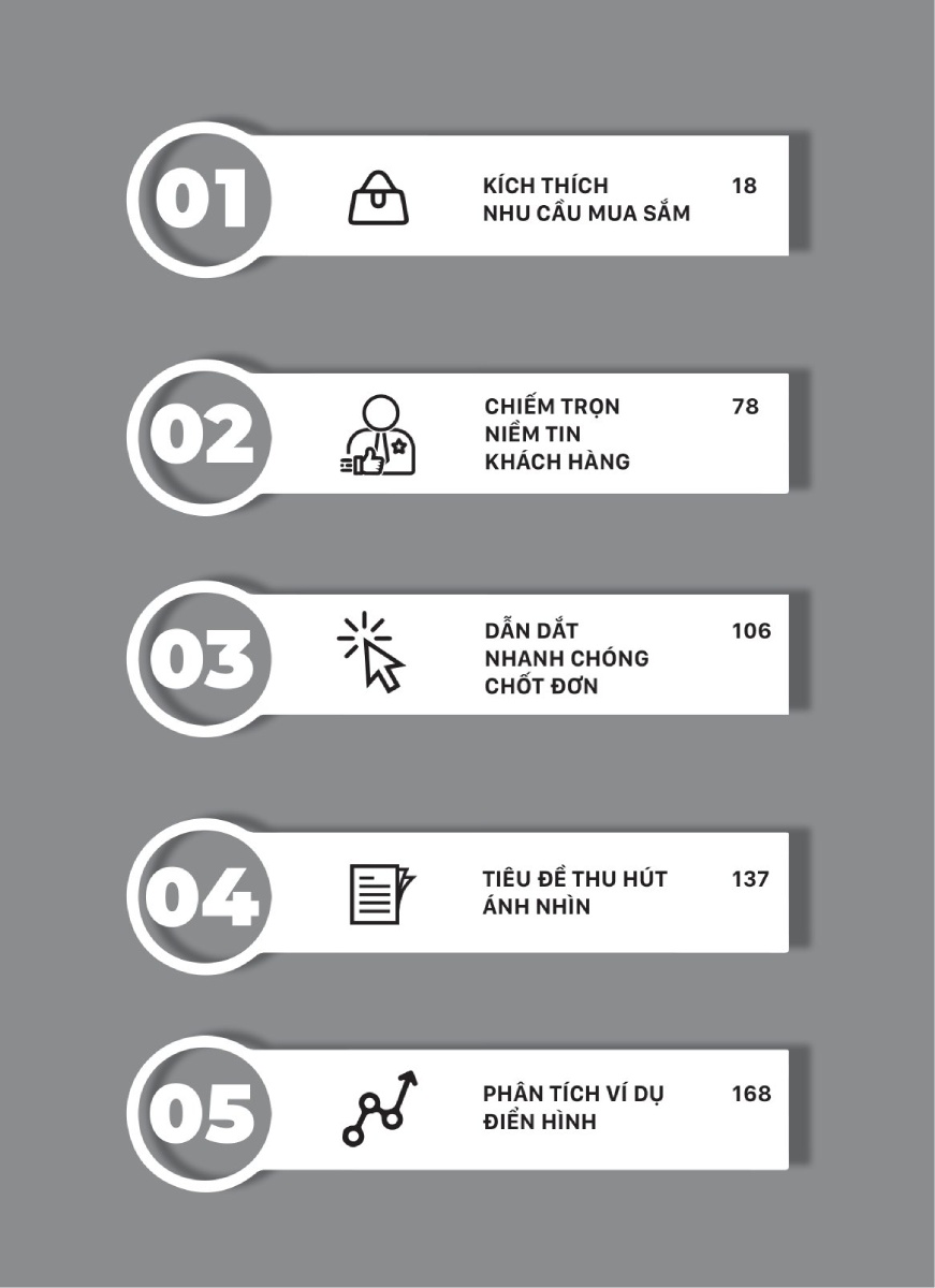 4 Quy Tắc Vàng Trong Copywriting _AZ