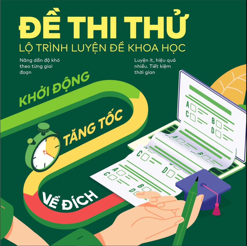 Đột phá tư duy Kì thi tốt nghiệp THPT môn Vật lí