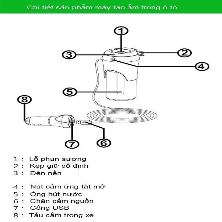 Máy Phun Sương Tạo Độ Ẩm Siêu Nhỏ Gọn,Cực Tiện Lợi Chuyên Dùng Trên Xe Ô Tô BC20