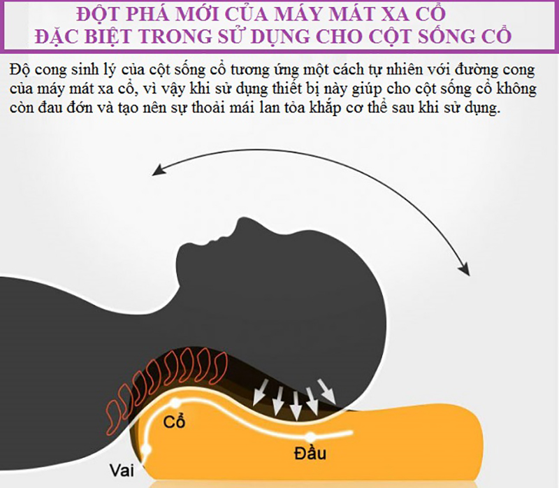 Gối Massage Hồng Ngoại 16 Bi Cao Cấp RULAX Model RL-03 Phiên Bản 2021 Có Hướng Dẫn Tiếng Việt