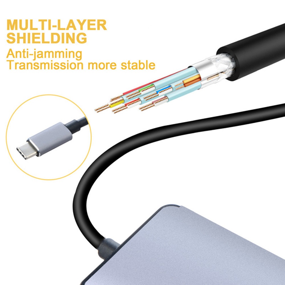 5 in 1 Type C Hub Hdmi Rj45 Lan Adapter for Macbook Pro Thunderbolt 3, USB C to Gigabit Ethernet Adapter USB-C Charger Port