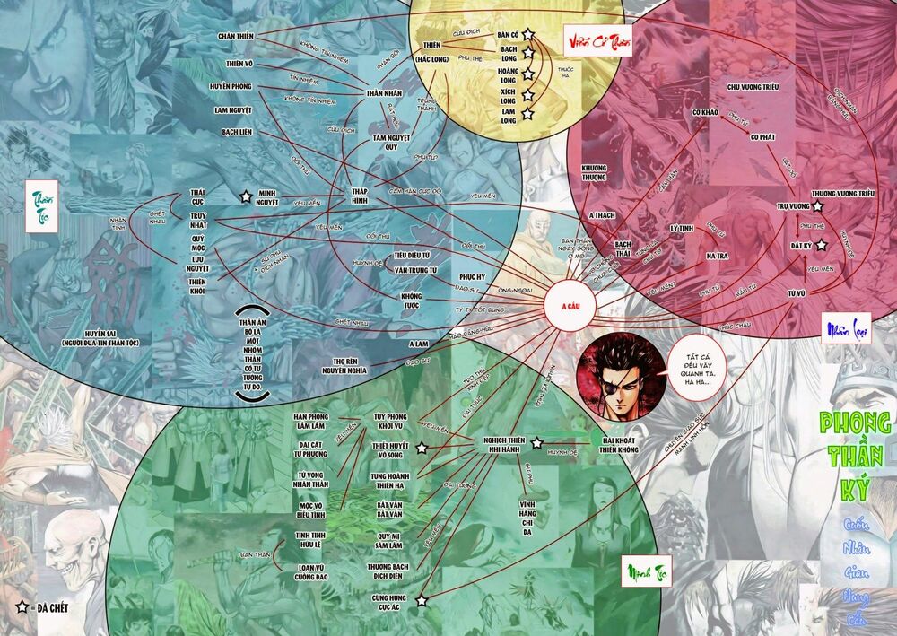 phong thần ký chapter 98 27