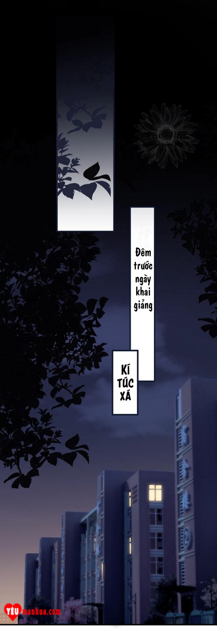 đề này vượt quá sức rồi chapter 1 6