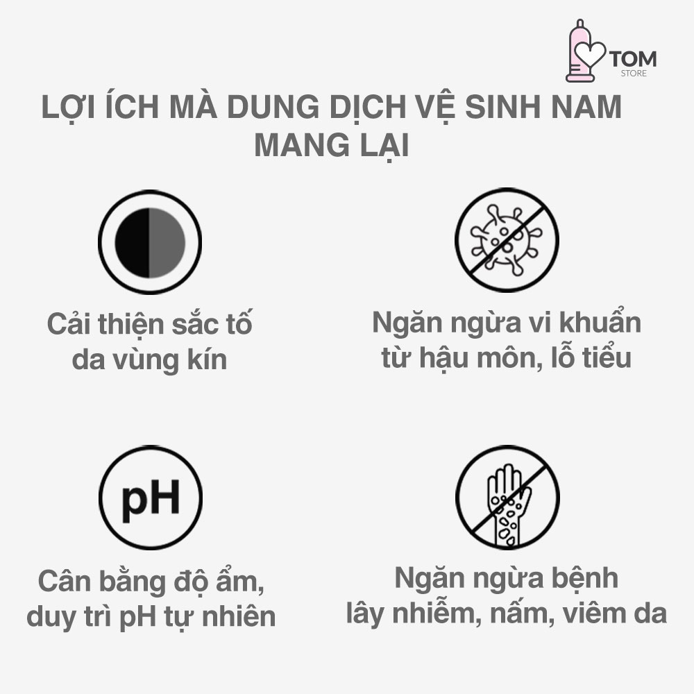 Dung dịch vệ sinh nam dạng bọt, tinh chất bạc hà tươi mát - Shell Pure Peppermint Extract