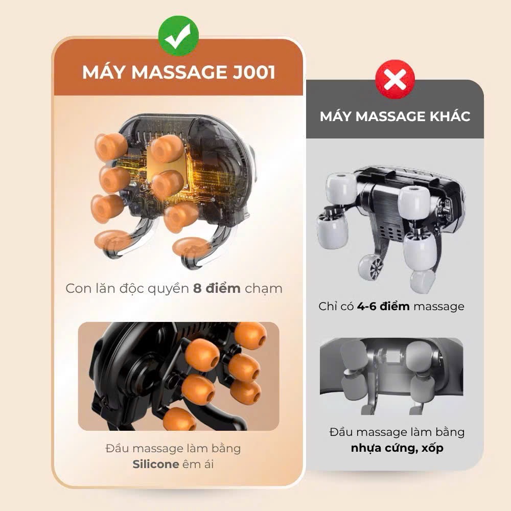 Máy massage J1 pro, massage chườm ấm cổ vai gáy, massage toàn thân giúp giảm đau, cải thiện sức khỏe