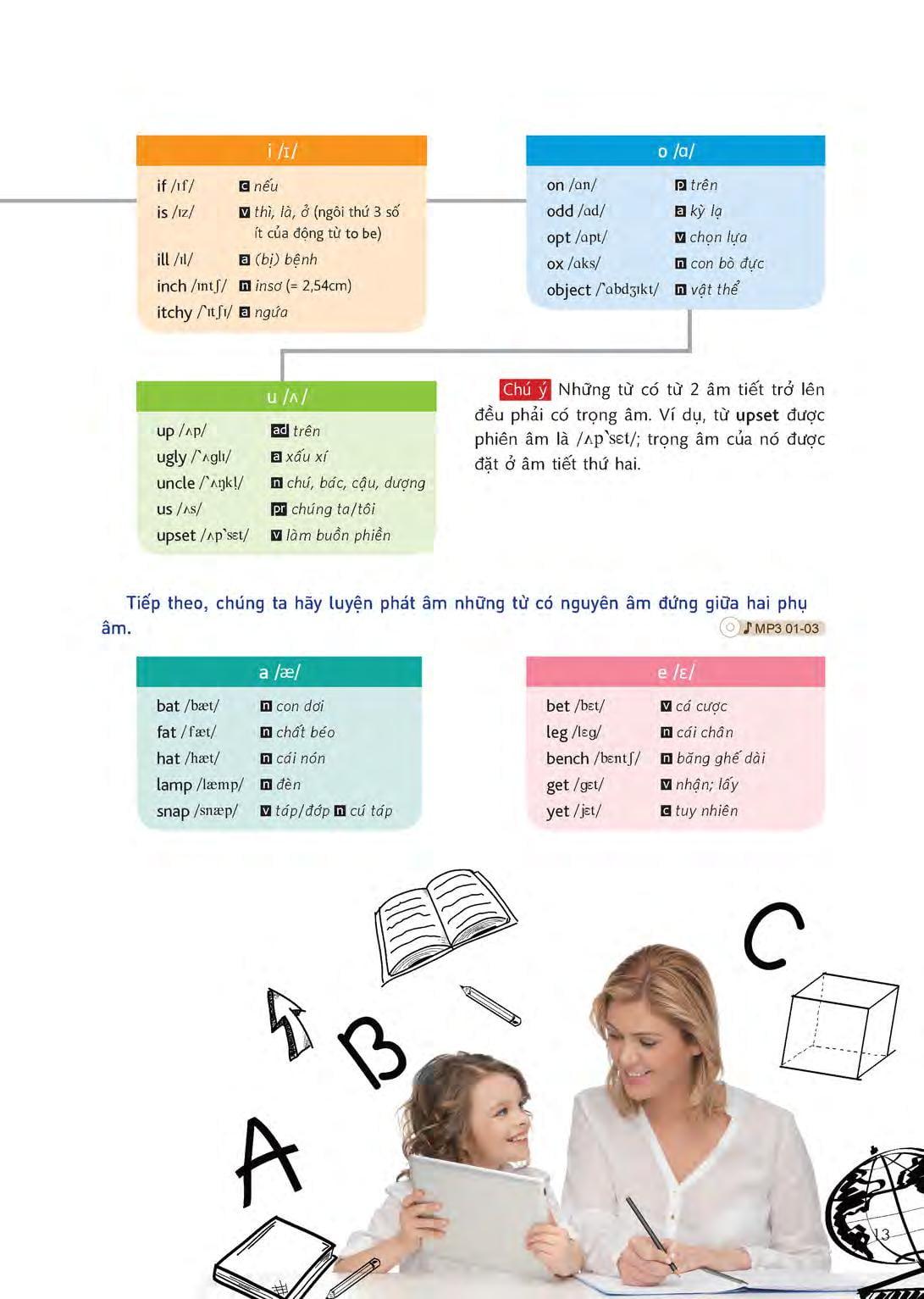 Sách Sử Dụng Tiếng Anh Hiệu Quả Qua 15 Chủ Đề Thông Dụng (Kèm file MP3)