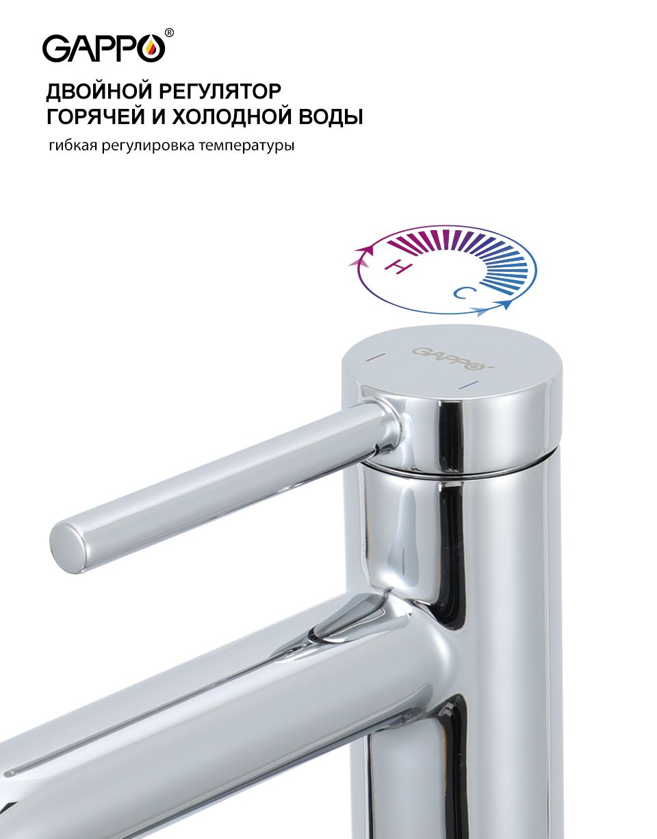 VÒI LAVABO THẤP CAO CẤP NHẬP KHẨU NGA GAPPO G1006 - HÀNG CHÍNH HÃNG