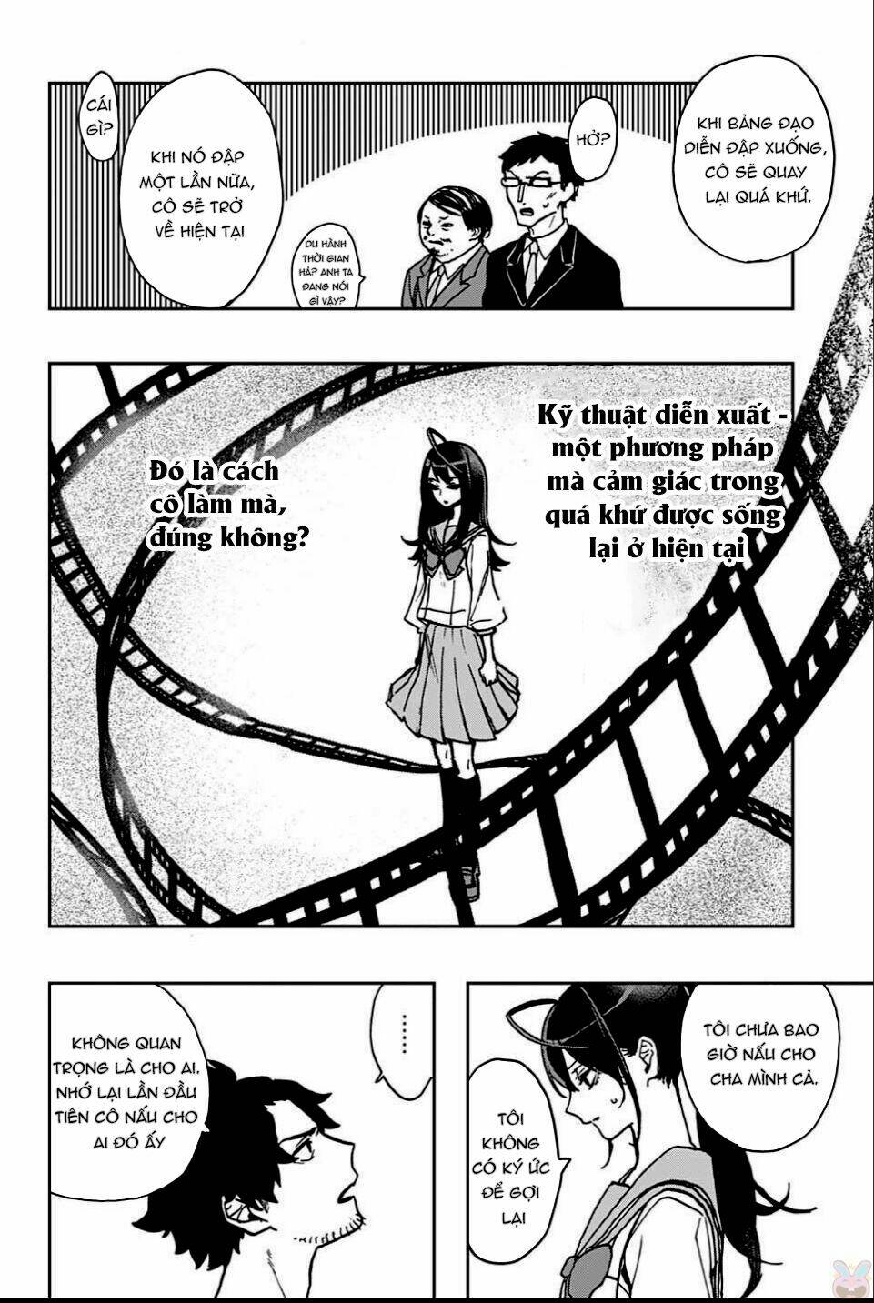 nữ diễn viên tài năng chapter 2 21