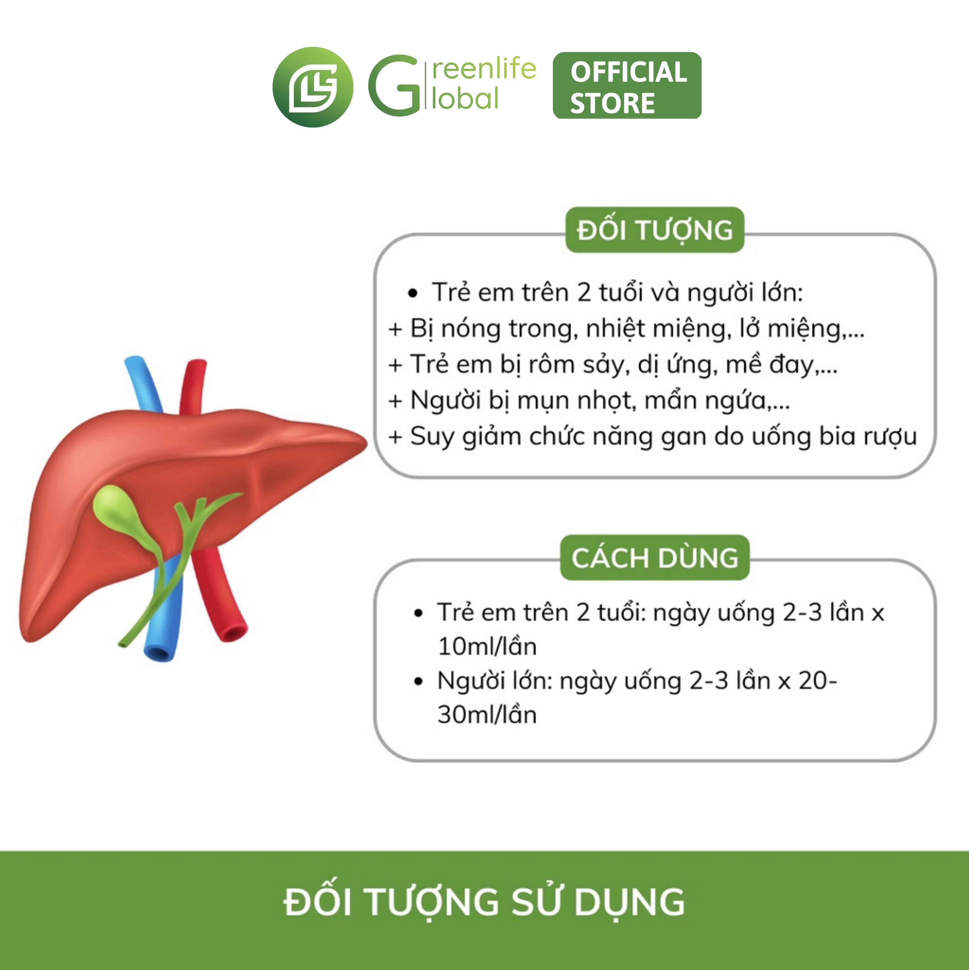Mát gan giải độc Đại Uy
