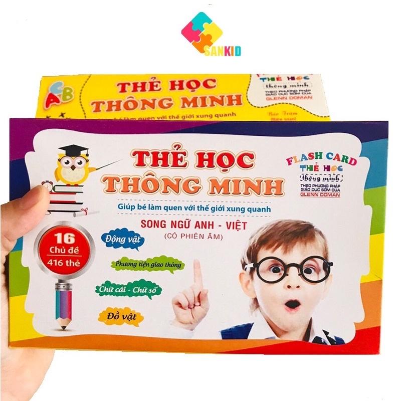 Bộ Thẻ Học 16 Chủ Đề Cho Bé