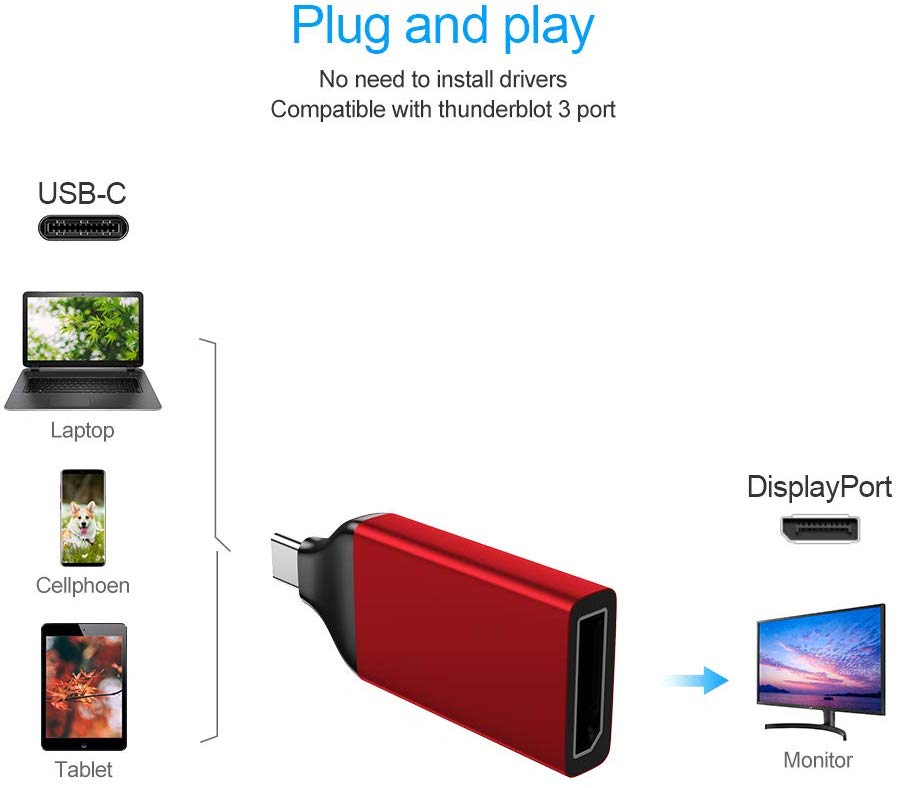 Đầu chuyển USB C/ Type-C to HDMI - 4K 30Hz