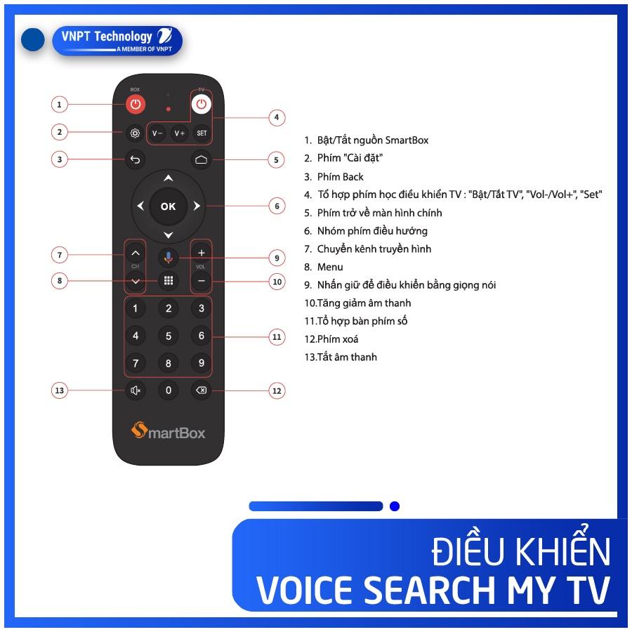Điều khiển đầu thu Smartbox Android MyTV VNPT Technology có tìm kiếm giọng nói