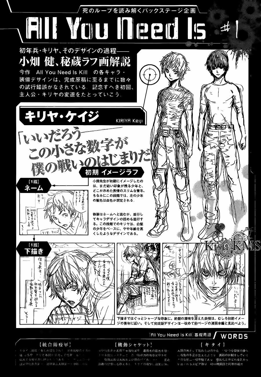 chết đi sống lại chapter 1 63