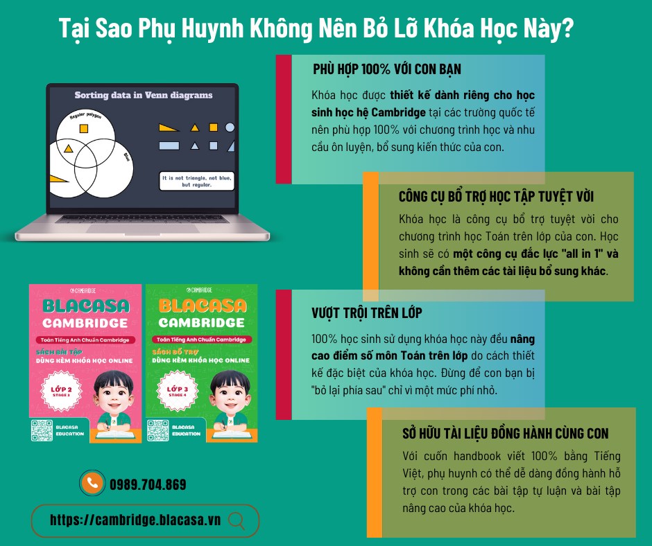 Khóa học Toán Cambridge Online - Stage 1 - Tiền Tiểu học
