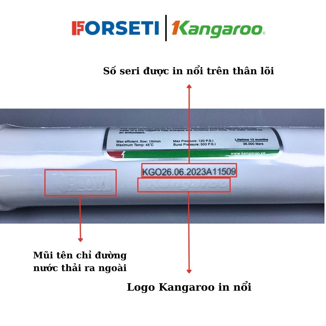 Bộ lõi chức năng Kangaroo lõi FIR+ OrpH+ HypH+ Min+ Nano+ 5in1+dùng cho máy lọc nước Kangaroo Hydrogen - Hàng chính hãng