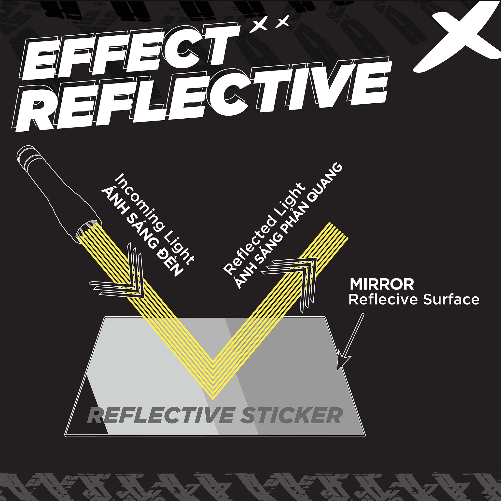 CAO SAO VANG 3M - Reflective Sticker Die-cut Hình phản quang thương hiệu STICKER FACTORY