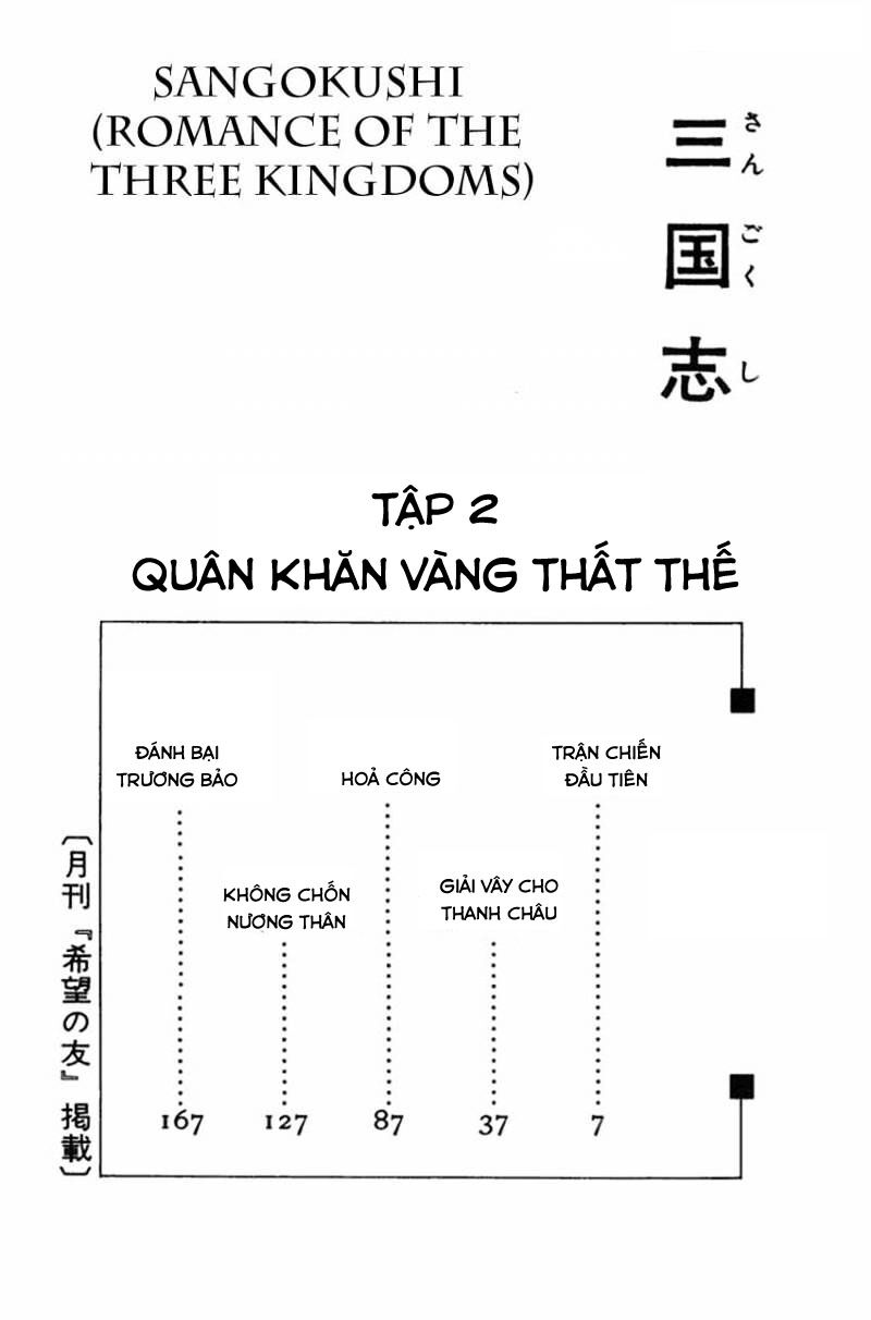 sangokushi chapter 6 3