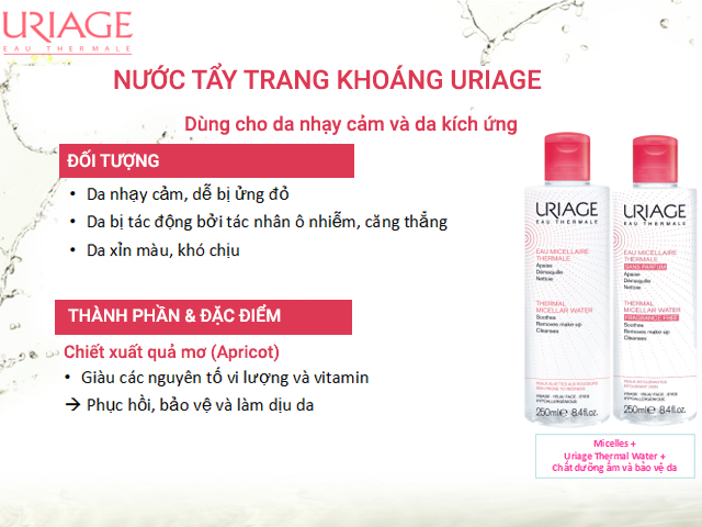 Nước tẩy trang dành cho da nhạy cảm Uriage Eau Micellaire Thermale PS F 250ml