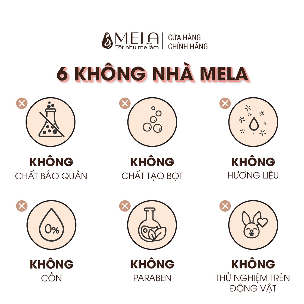 Kem Đánh Răng Trà Xanh Keo Ong MELA Làm Sạch Miệng, Ngăn Ngừa Nhiệt Miệng Giúp Hơi Thở Thơm Mát - ML55