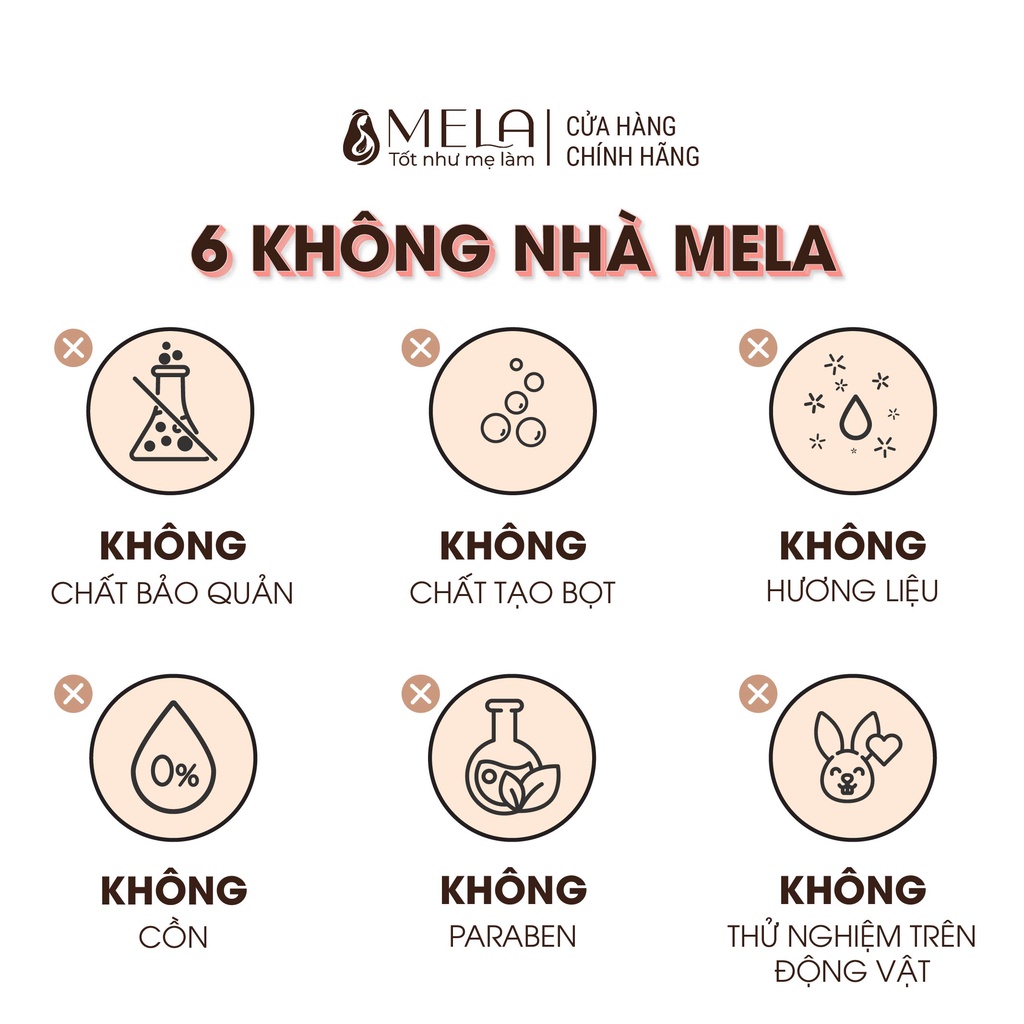 Dầu Gội Bồ Kết Vỏ Bưởi MELA Thiên Nhiên Sạch Gàu Giúp Tóc Mềm Mượt Và Chắc Khoẻ 300ml - ML13