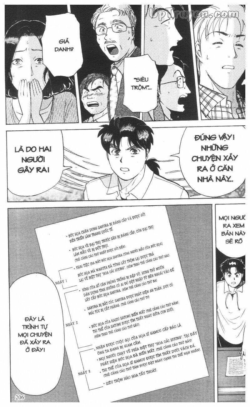 thám tử kindaichi (bản đẹp) chapter 13 209