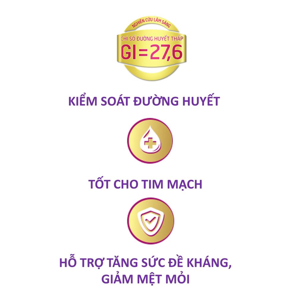 Sữa bột Vinamilk Sure Diecerna