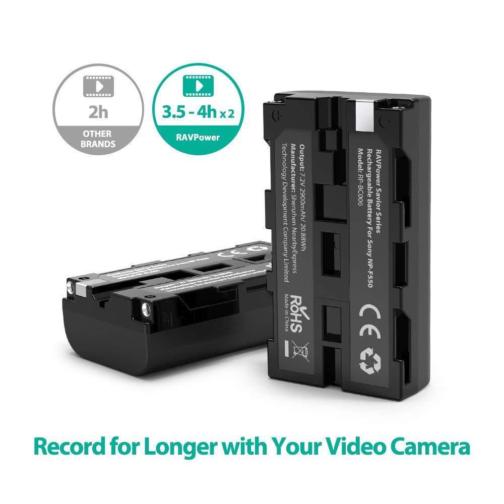 Pin sạc máy ảnh Ravpower RP-BC006 cho Sony NP-F550- hàng chính hãng.