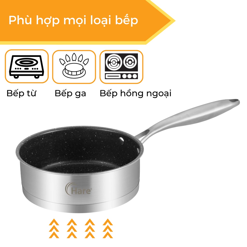 Chảo chống dính Inox có từ HR-P20IH (20cm) - thương hiệu Hare -  lỗi 1 đổi 1