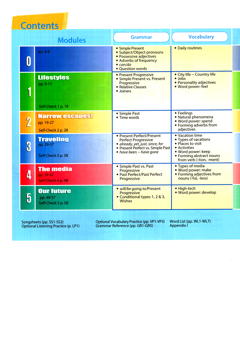 Access US 3A Student'S Book & Workbook