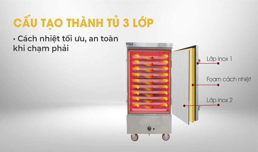 Tủ Hấp Giò Chả, Thực Phẩm 60 Kg Bằng Gas 10 Khay NEWSUN, Năng Suất Cao - Hàng Chính Hãng