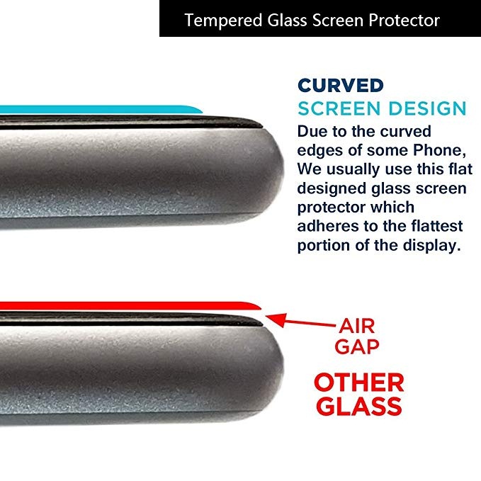 Miếng dán kính cường lực cho Nokia 6.1 / Nokia 6 2018 hiệu HOTCASE (độ cứng 9H, mỏng 0.3mm, hạn chế bám vân tay) - Hàng nhập khẩu