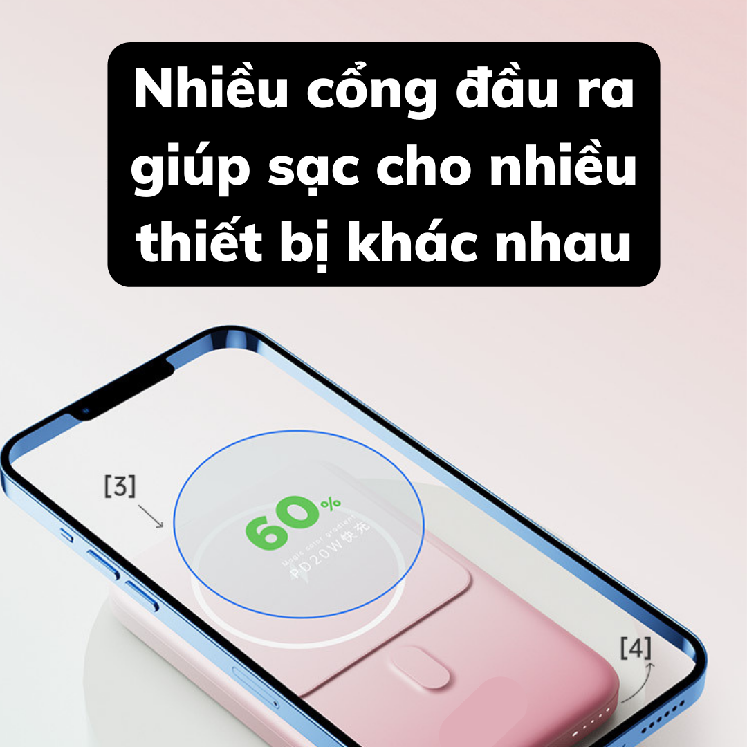 Pin Sạc Dự Phòng Không Dây 10000mah sạc nhanh PD 22.5W - Sạc dự phòng mini từ tính