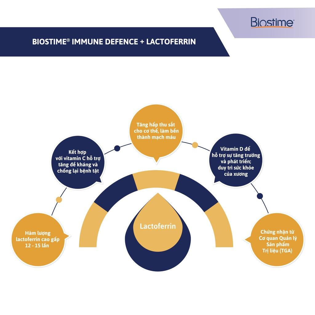 Biostime Immune Defence + Lactoferrin, tăng cường đề kháng hộp 28 gói 2g