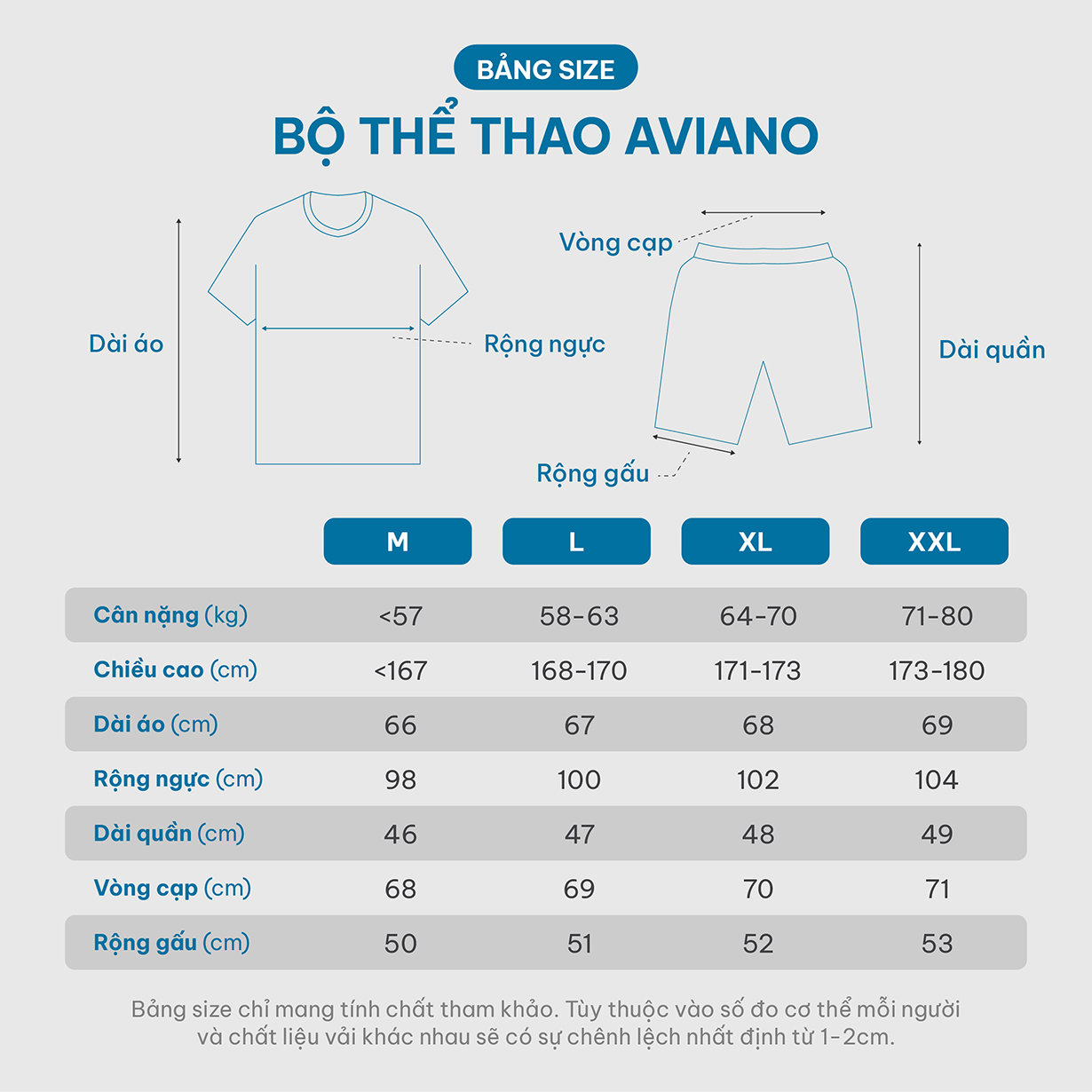 Bộ Đồ Nam AVIANO Kiểu Dáng Thời Trang, Bộ Thể Thao Mùa Hè cổ V, phối màu, form dáng basic