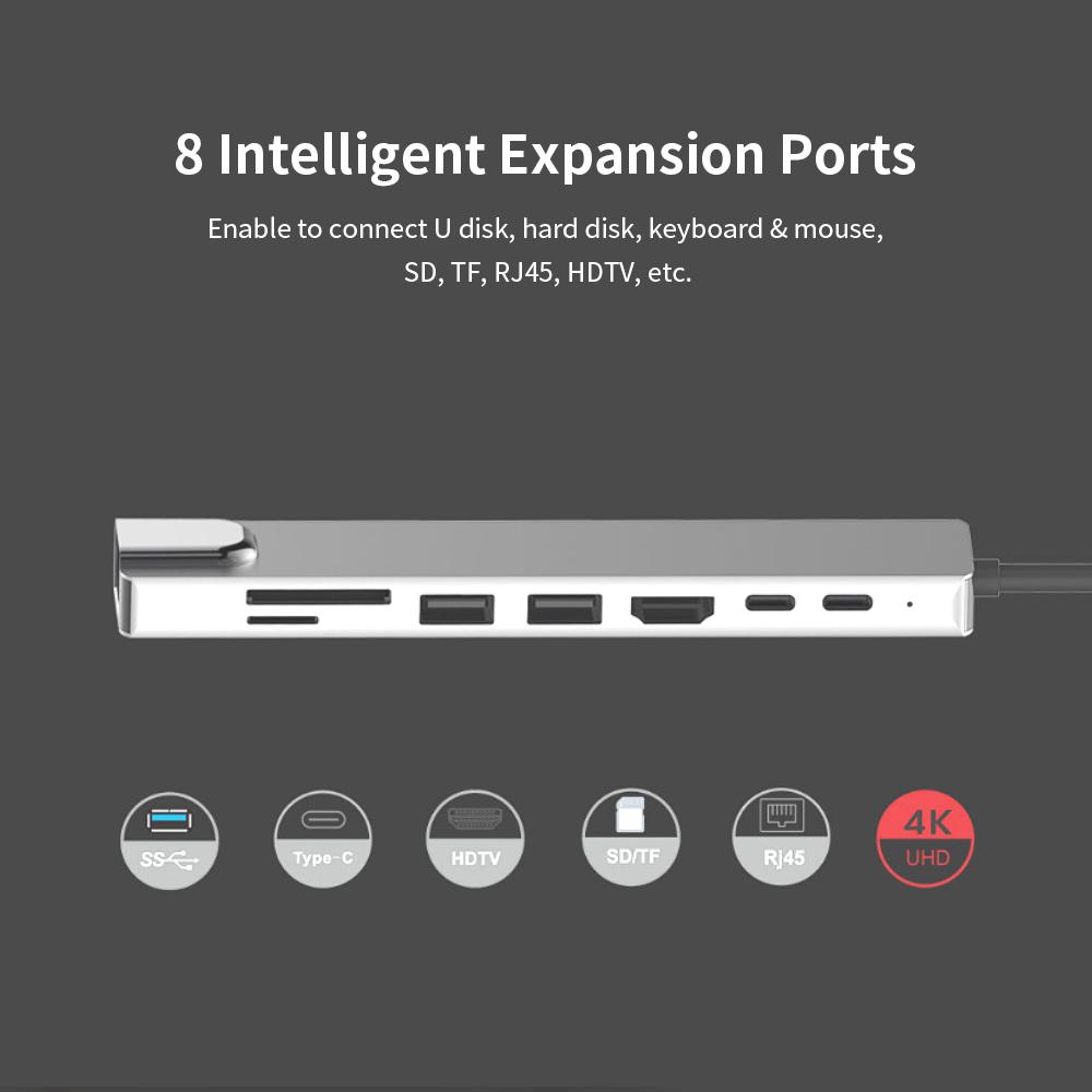 Bộ chuyển đổi đế cắm cho máy tính xách tay đa chức năng 8IN1 USB-C Type-C sang PD + USB * 2 + HDTV + Type-C + SD + TF + RJ45 87W Adapter