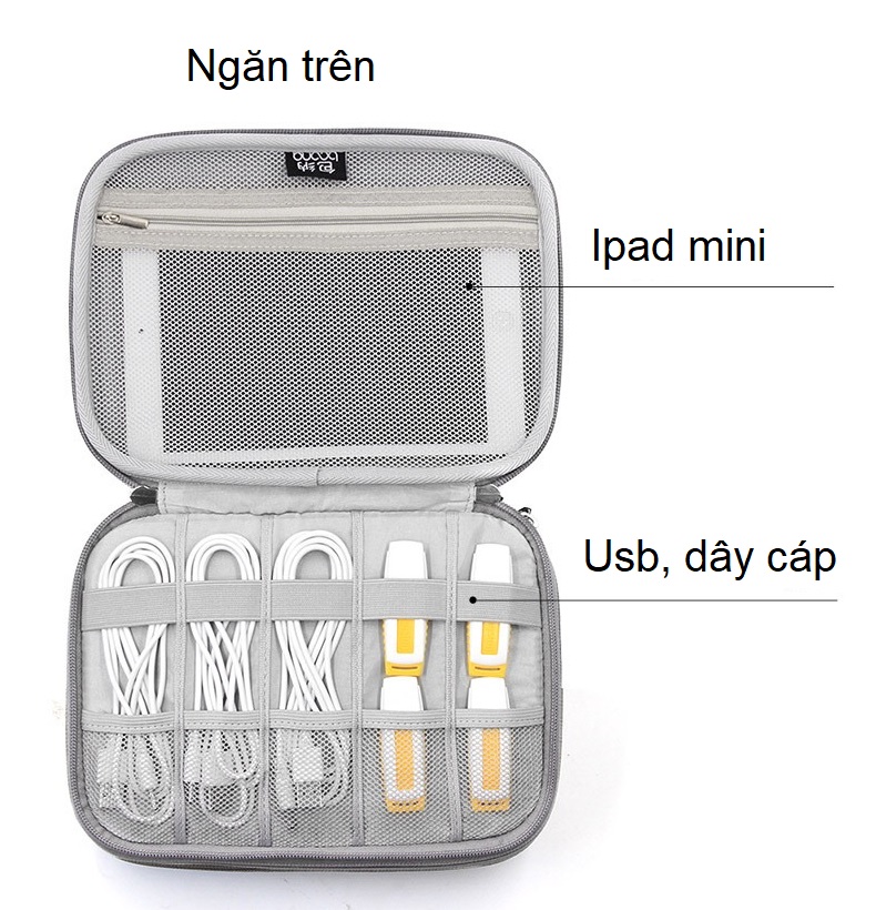 Hộp đựng ổ cứng, phụ kiện laptop điện thoại và cáp sạc dành cho Ipad mini -Hàng nhập khẩu