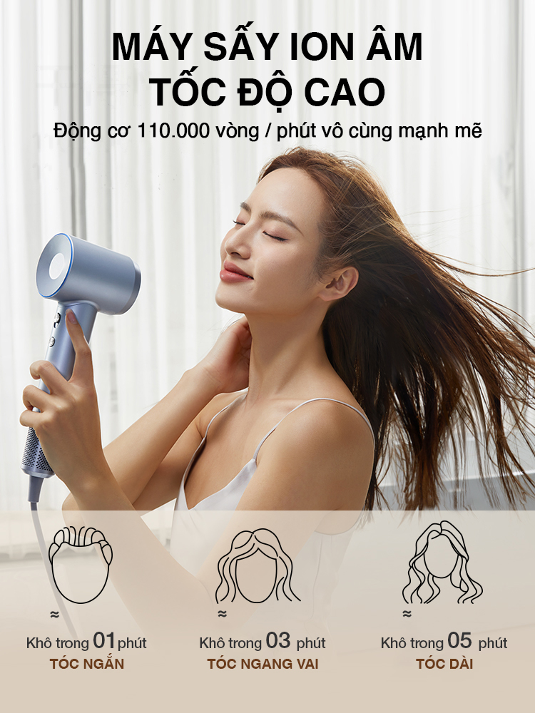 Máy sấy tóc ion âm tốc độ cao Laifen - phiên bản LF03
