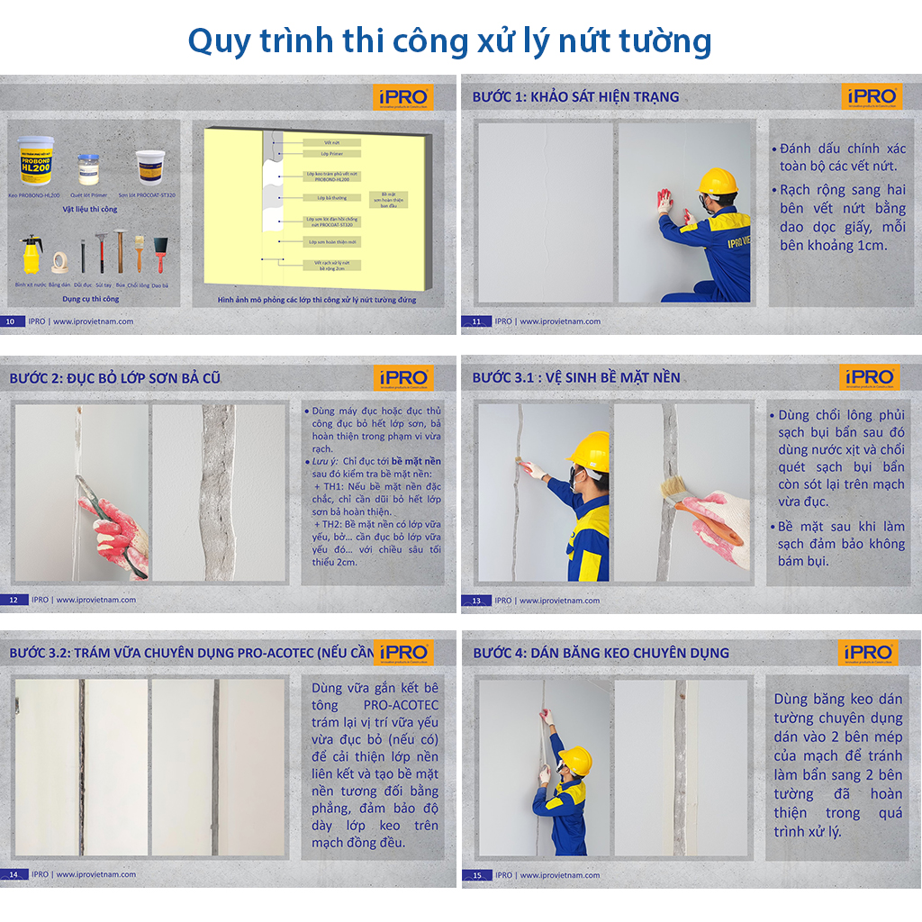 Keo xử lý nứt tường, trám vá tường PROBOND-HL200