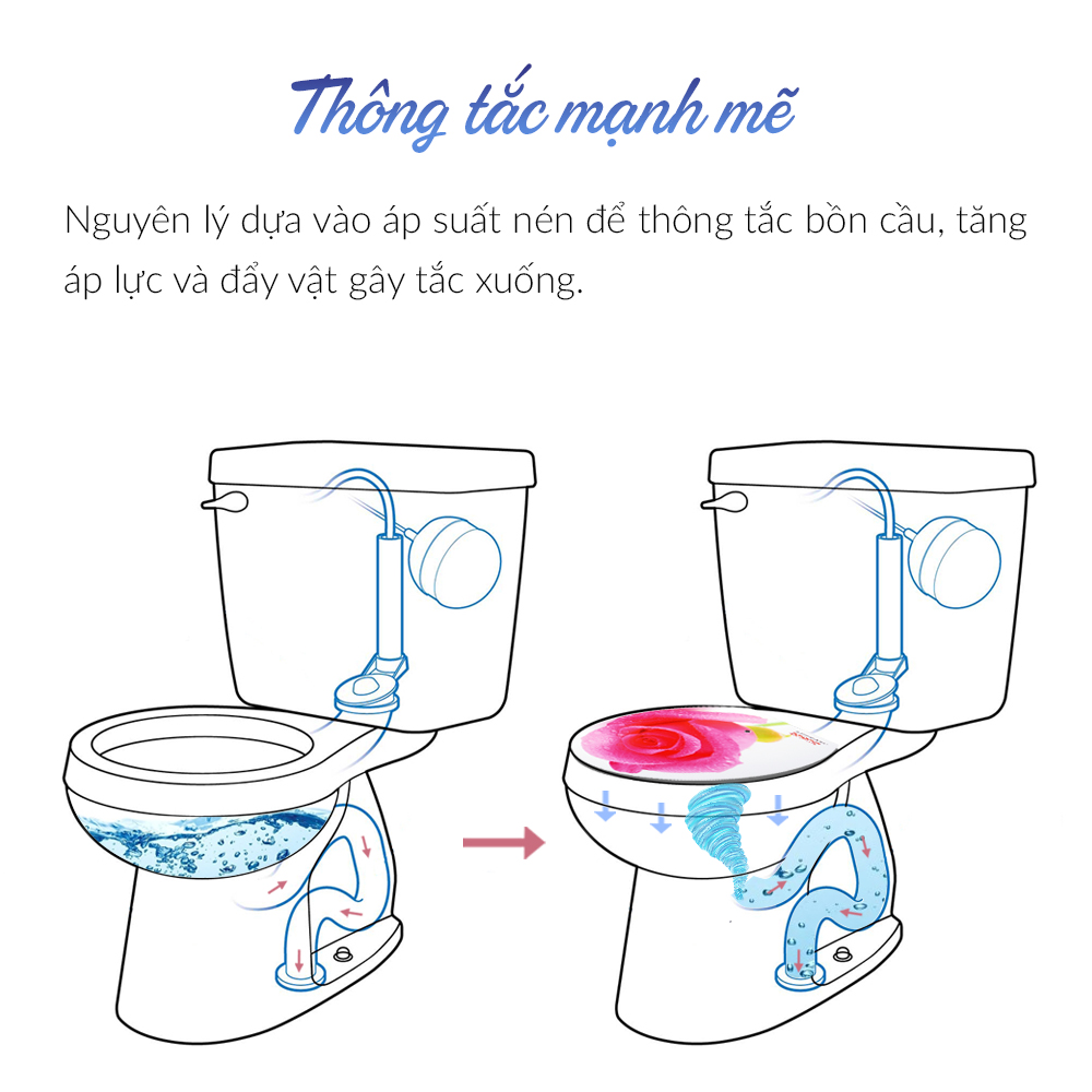 Nắp Thông tắc Bồn cầu Thế hệ mới LEZAROSE dụng cụ vệ sinh toilet cực nhanh dễ dàng sử dụng an toàn tuyệt đối (Vệ sinh nhà cửa) mới