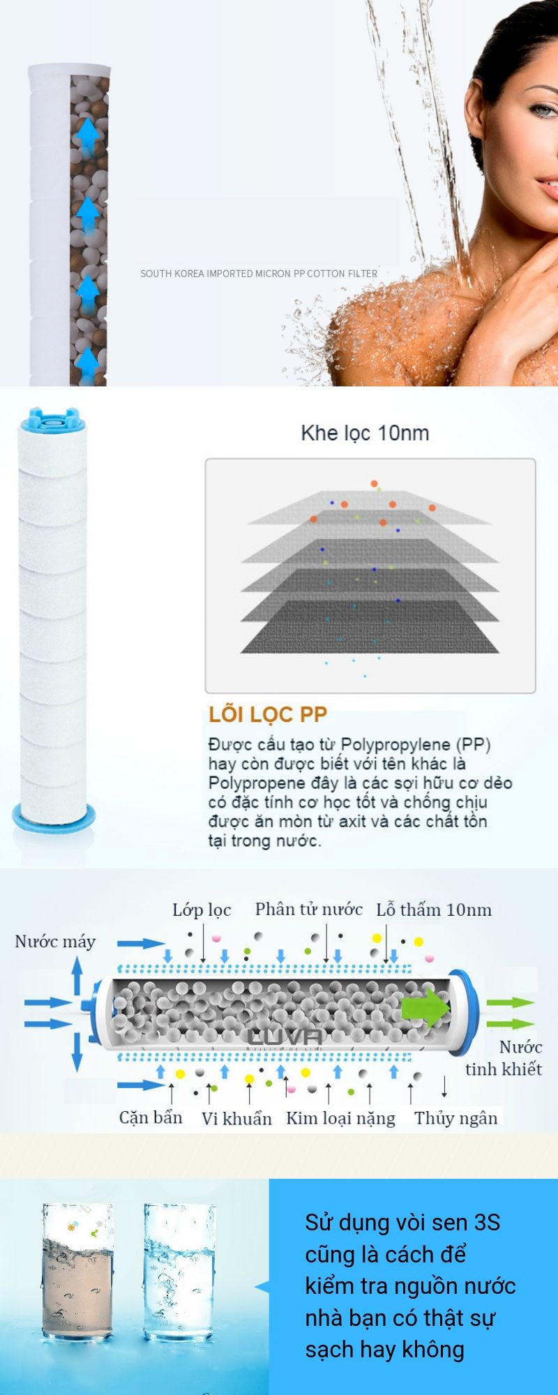 Vòi sen tăng áp lõi lọc Hàn Quốc 3S - Tặng thêm 1 lõi lọc - Luva