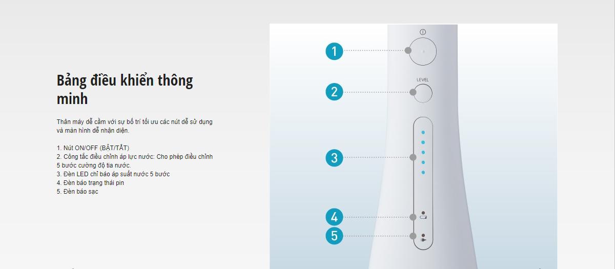 Máy tăm nước cầm tay Panasonic EW1511 - Hàng chính hãng