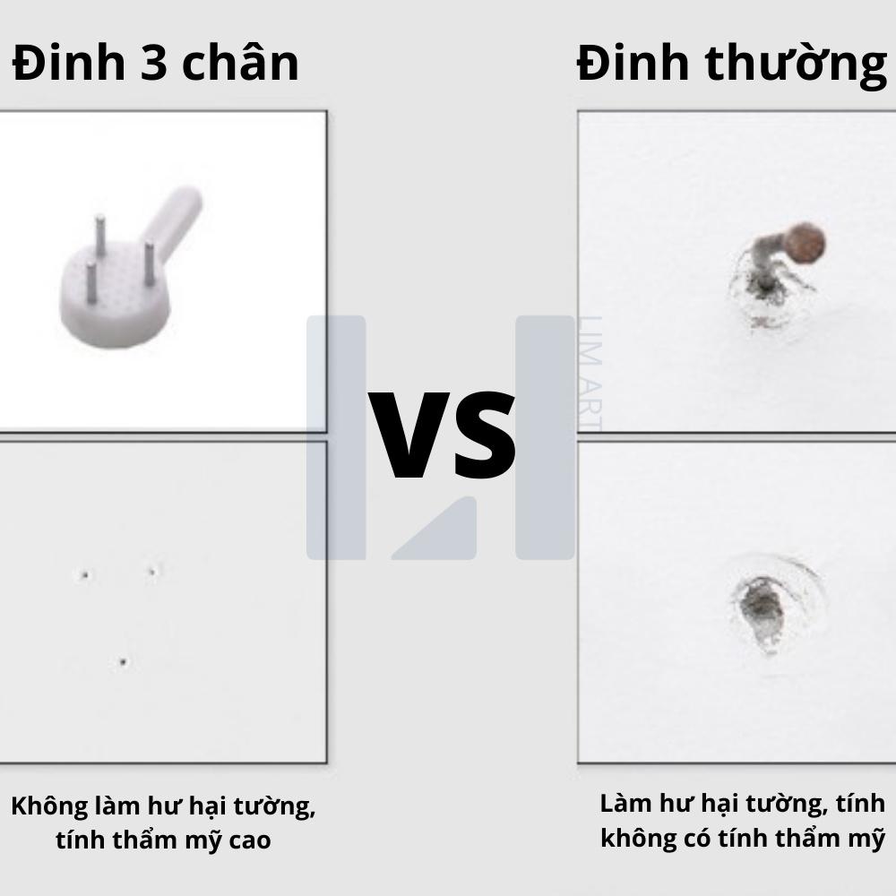 Combo 5, 10, 20 đinh 3 chân treo tranh ảnh, đinh đóng tường ba chân