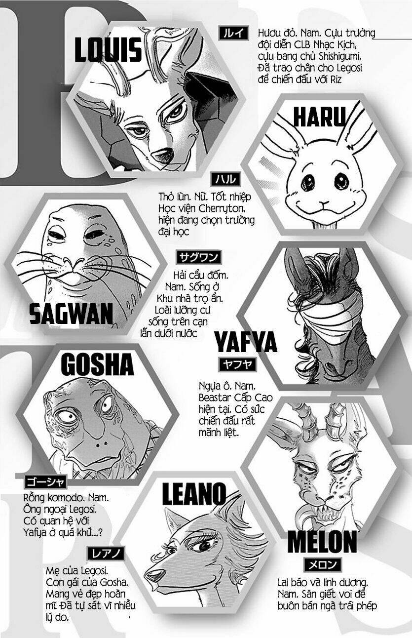 Bởi vì chúng ta đều là những ngôi sao chapter 160.5 3