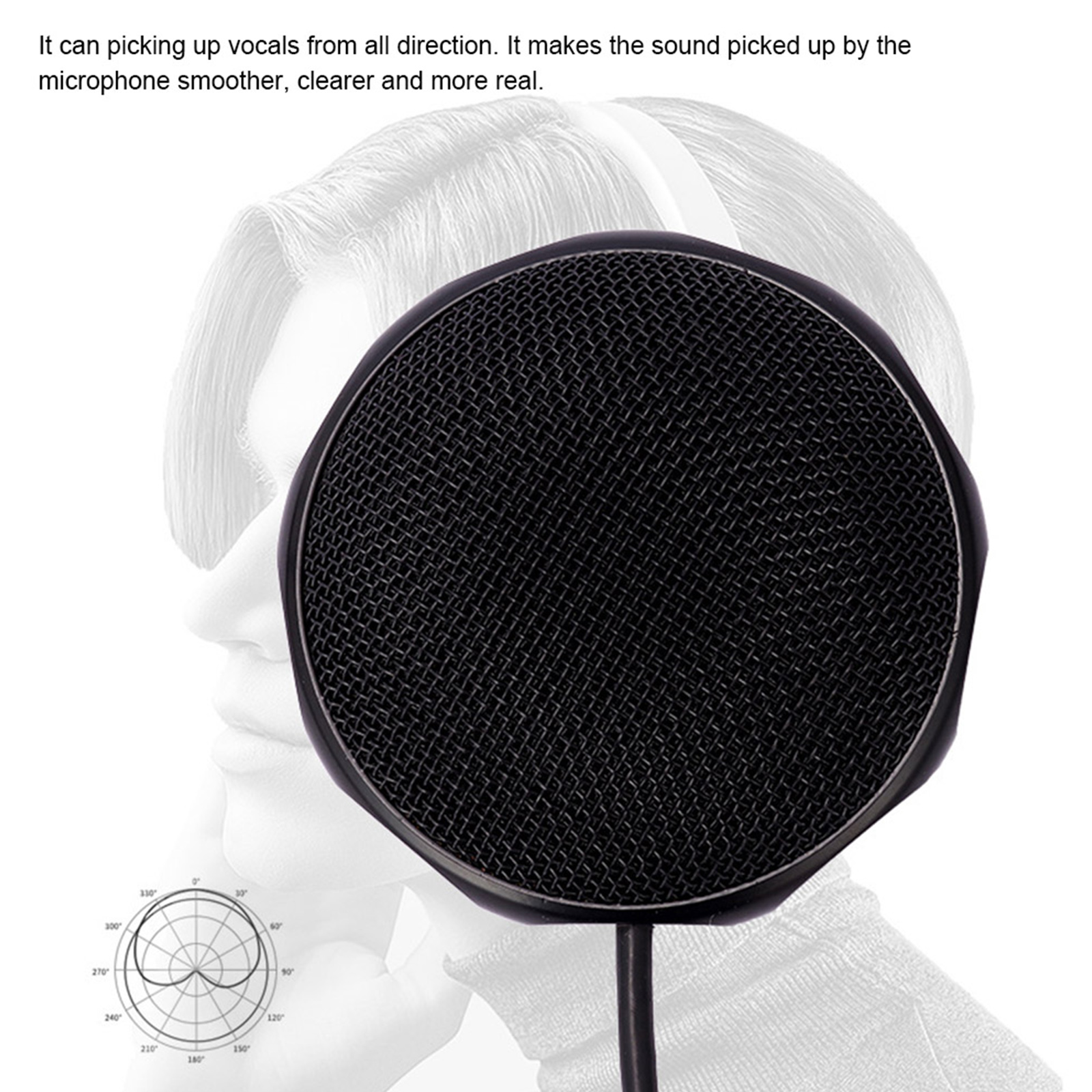 Micrô Ngưng Tụ USB Cho Pod-Casting Để Ghi Âm Cuộc Phỏng Vấn Thuyết Trình Hội Nghị