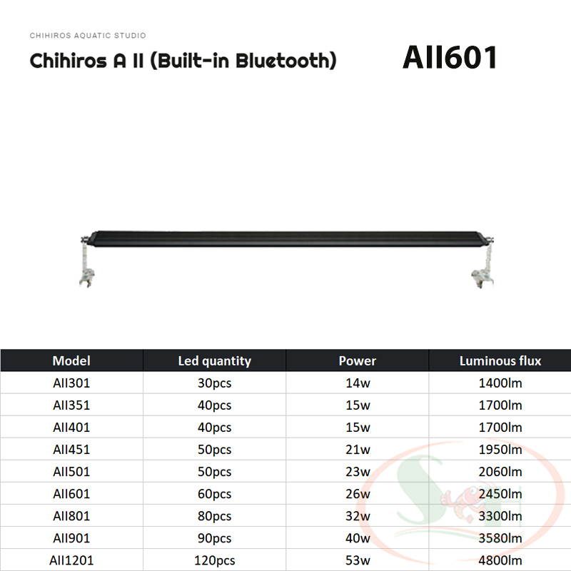 Đèn led Chihiros A2 30, 35, 40, 45, 50, 60, 80, 90, 120 cm AII series quang phổ bể thủy sinh cá tép