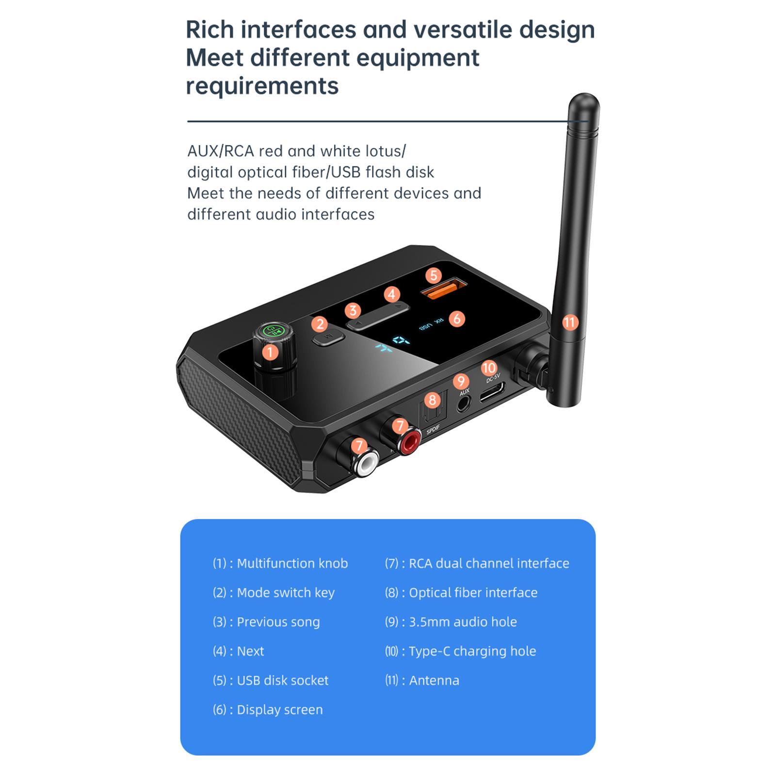 Audio Receiver Adapter Audio Adapter AUX 3.5mm Outputs HiFi Stereo Sound for Computer Headset Stereo System