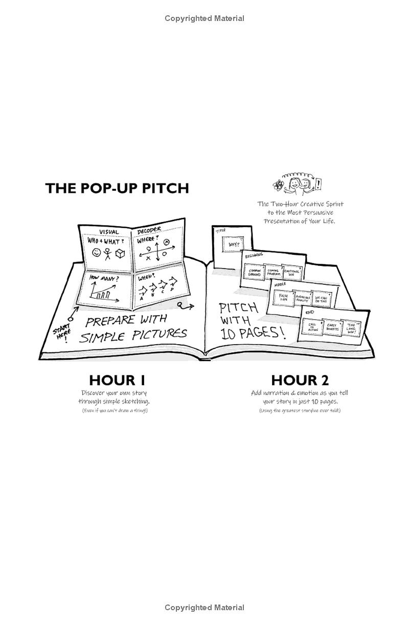 The Pop-up Pitch: The Two-hour Creative Sprint To The Most Persuasive Presentation Of Your Life