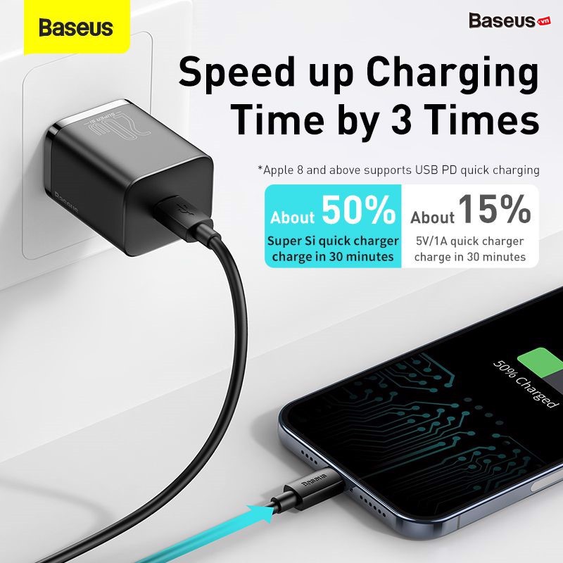 Bộ sạc nhanh, nhỏ gọn Baseus Super Si Quick Charger 20W dùng cho iPhone 12/iP11/XS Max (Type C, 20W/18W, PD/ QC3.0 Quick charger) - Hàng chính hãng