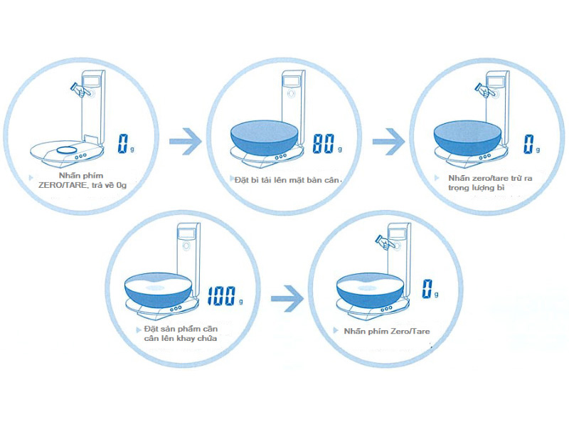 Cân nhà bếp điện tử CAS KW-2000